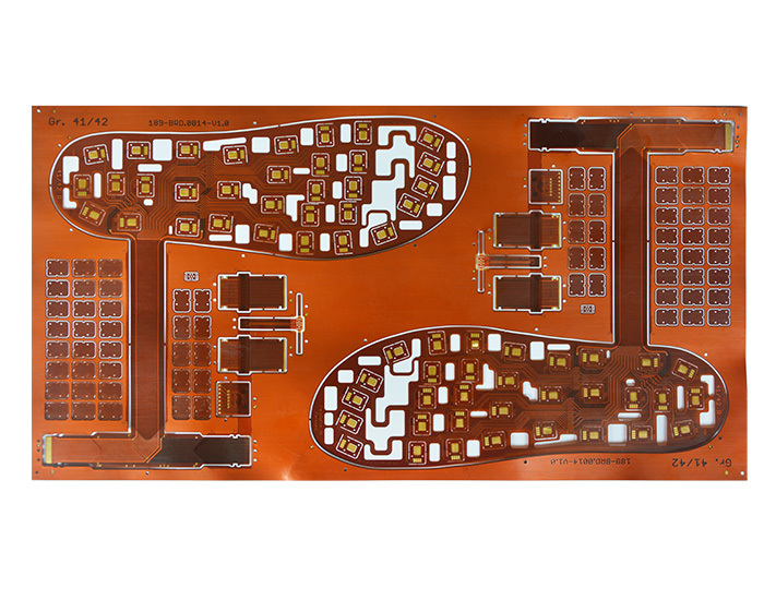 Consumer Electronics